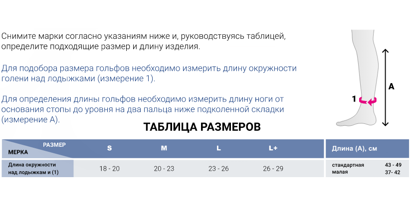 Компрессионные гольфы U1C1 Medi, 0 класс купить в OrtoMir24